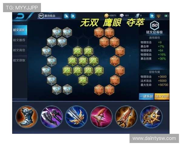 从零起步掌握王者荣耀游戏意识全方位指南与技巧分享