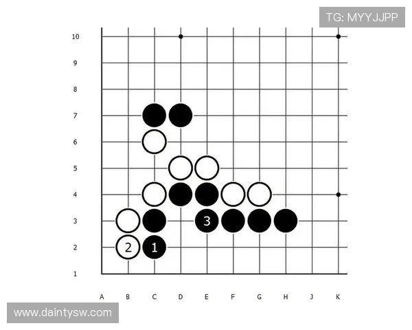 重庆网球队防守策略揭秘:深度解析网球比赛中的战术运用与技巧