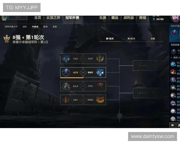 RNG在冠军杯积分榜中以64分稳居第一位置，展现强大实力