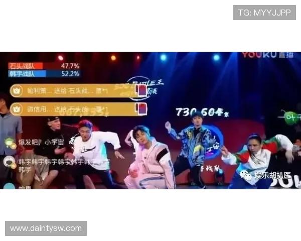 上海街舞队整体压制现象解析及其对街舞文化发展的影响